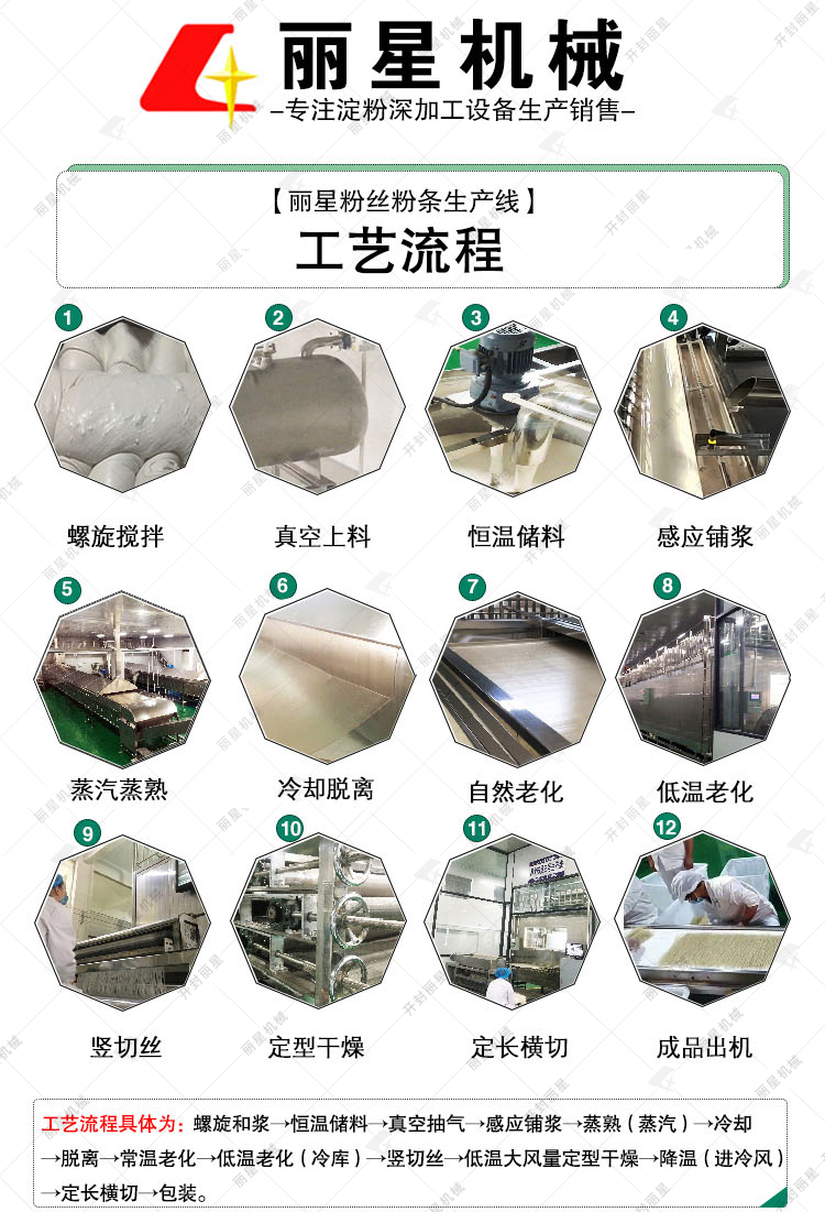 sthpzx粉丝粉条生产线绿色_03.jpg